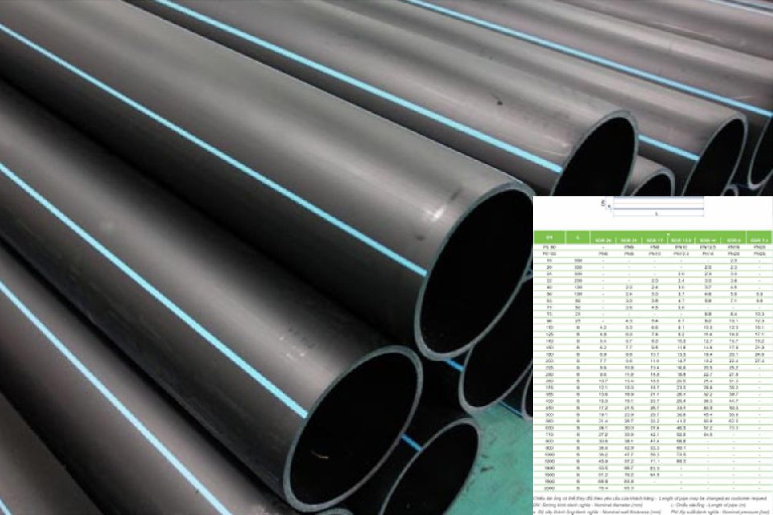 Ống nhựa HDPE Tiền Phong