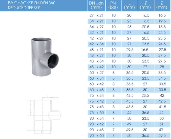 Ba chạc 90° chuyển bậc PVC-U