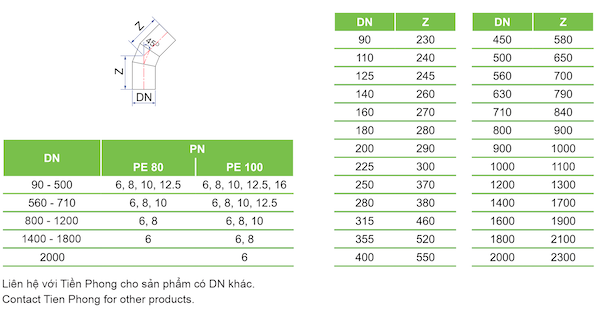 Nối góc 45 độ hàn PP-R