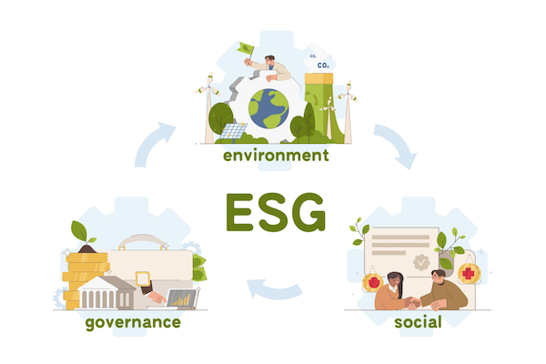 ESG là gì?