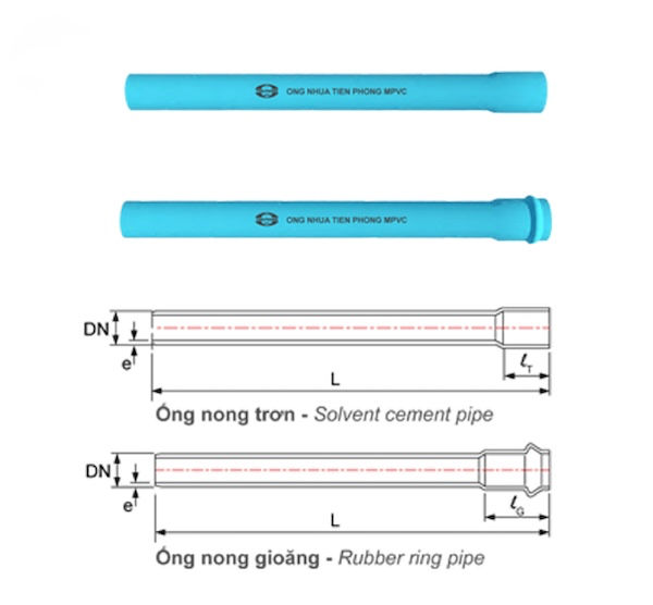 Ống PVC-M Tiền Phong